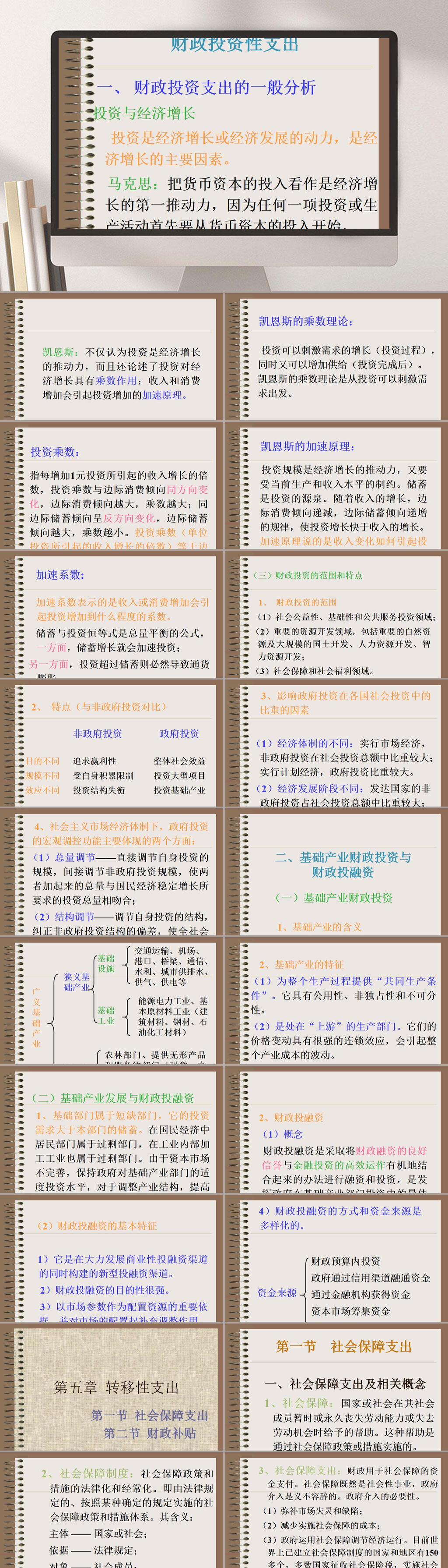 财政投资性支出PPT模板素材