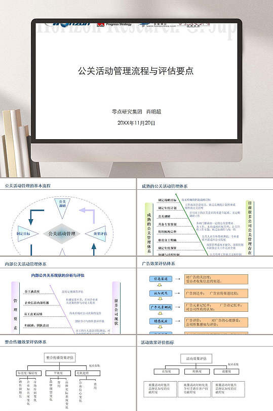 公关活动评估流程与管理要点PPT模板