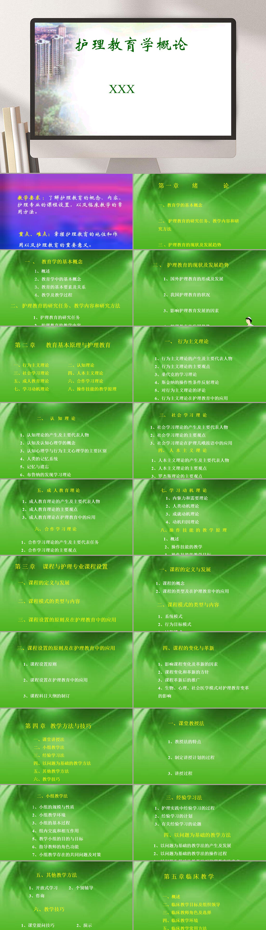 护理教育学概论PPT模板素材