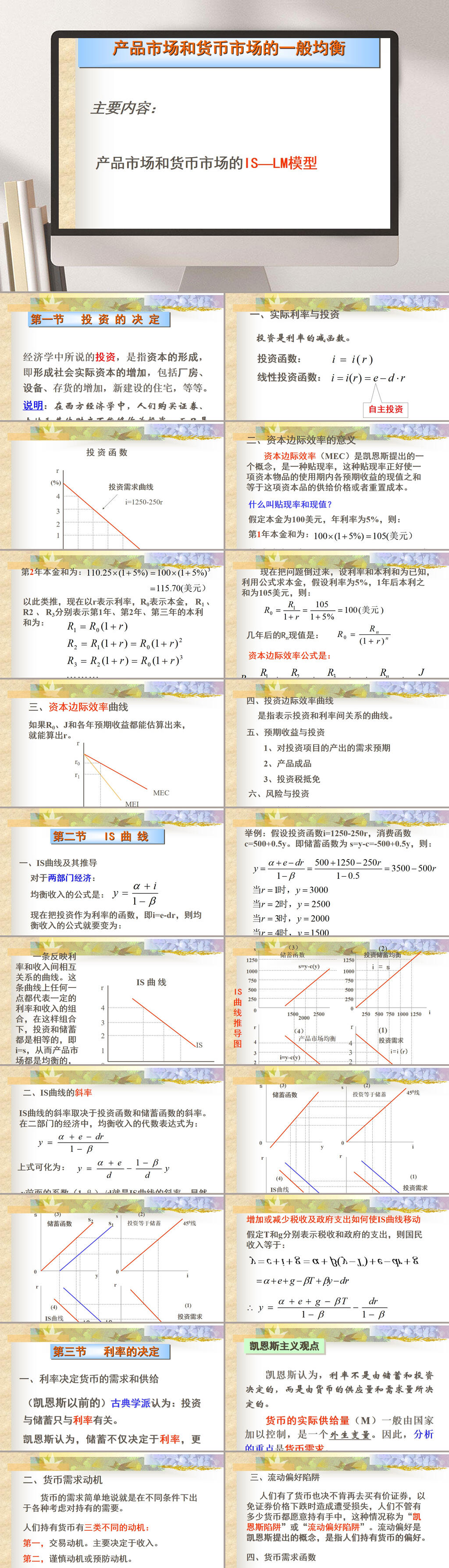产品市场和货币市场的一般均衡PPT模板素材