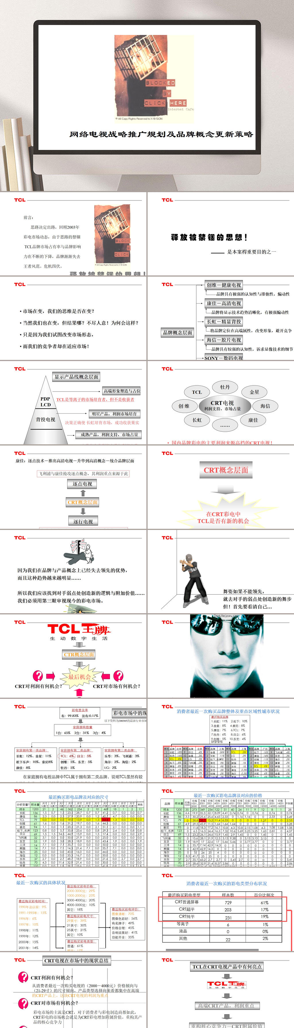 TCL网络电视战略推广规划及品牌概念更新策略PPT模板素材