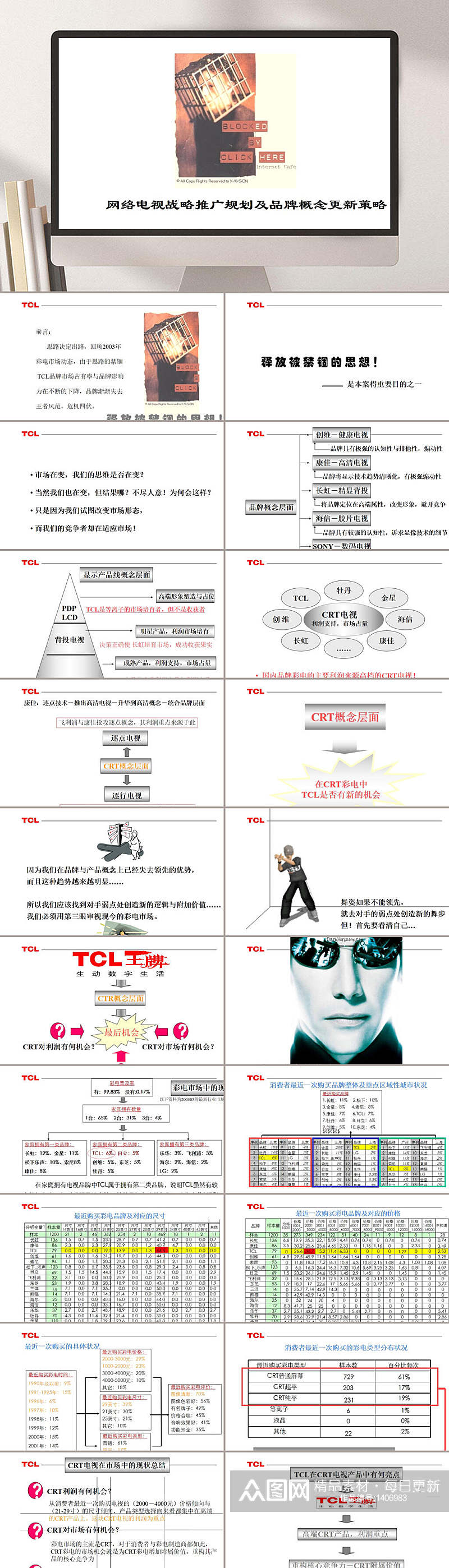 TCL网络电视战略推广规划及品牌概念更新策略PPT模板素材