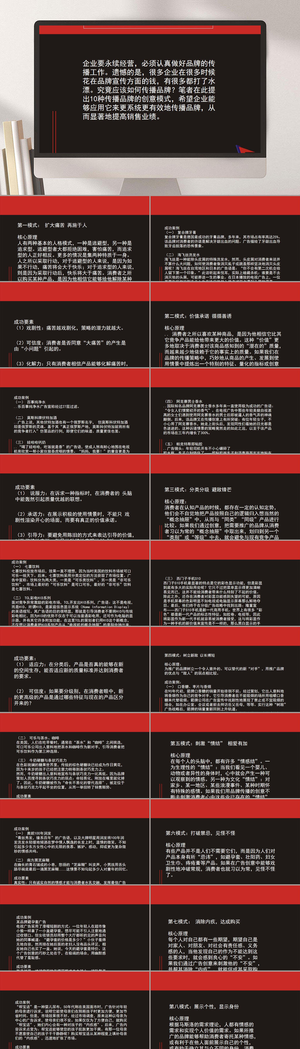 品牌传播的十大创意模式PPT模板素材