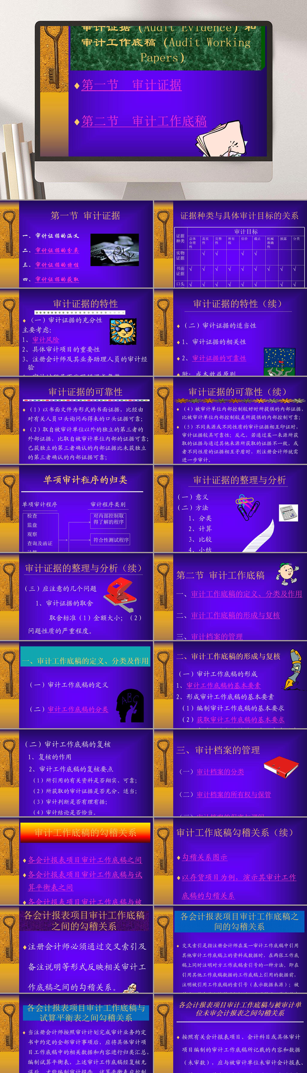 审计证据和审计工作底稿PPT模板素材