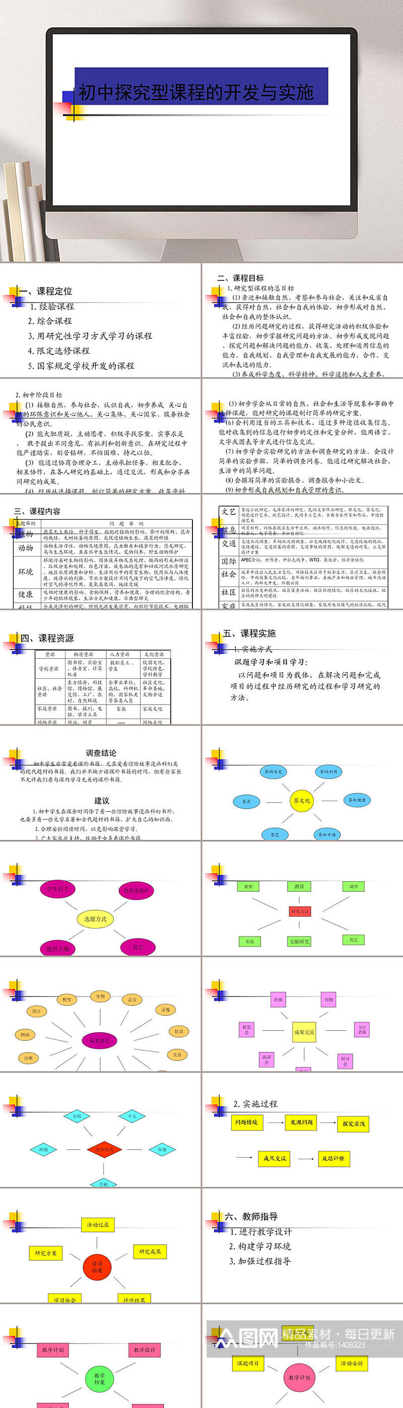 初中探究型课程的开发与实施PPT模板素材