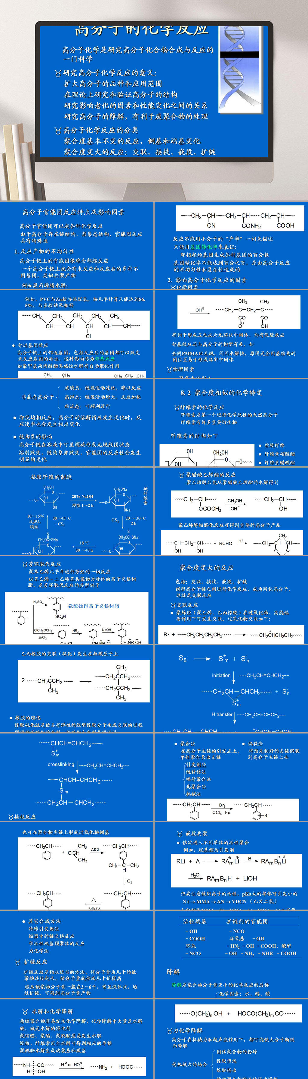 高分子化学反应PPT模板素材