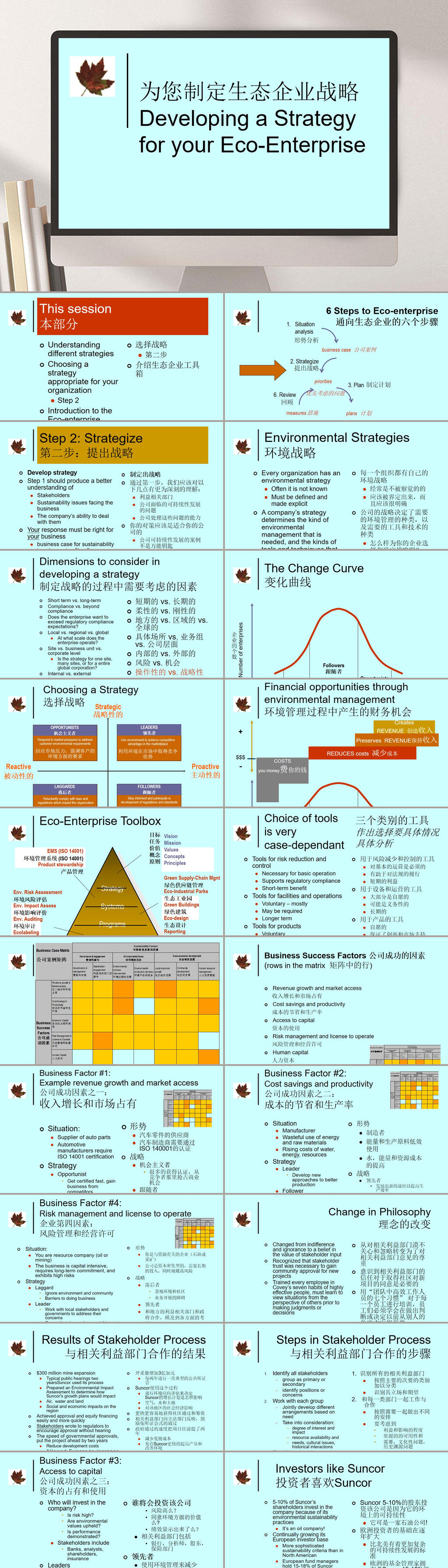 为您制定生态企业战略PPT模板素材