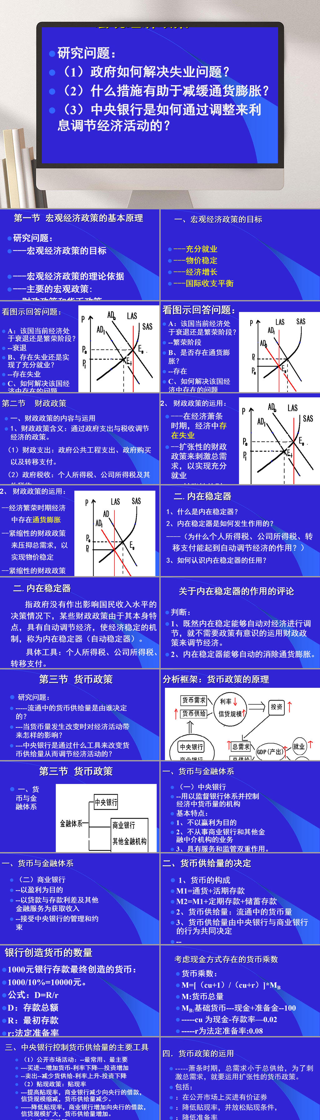 宏观经济政策PPT模板素材
