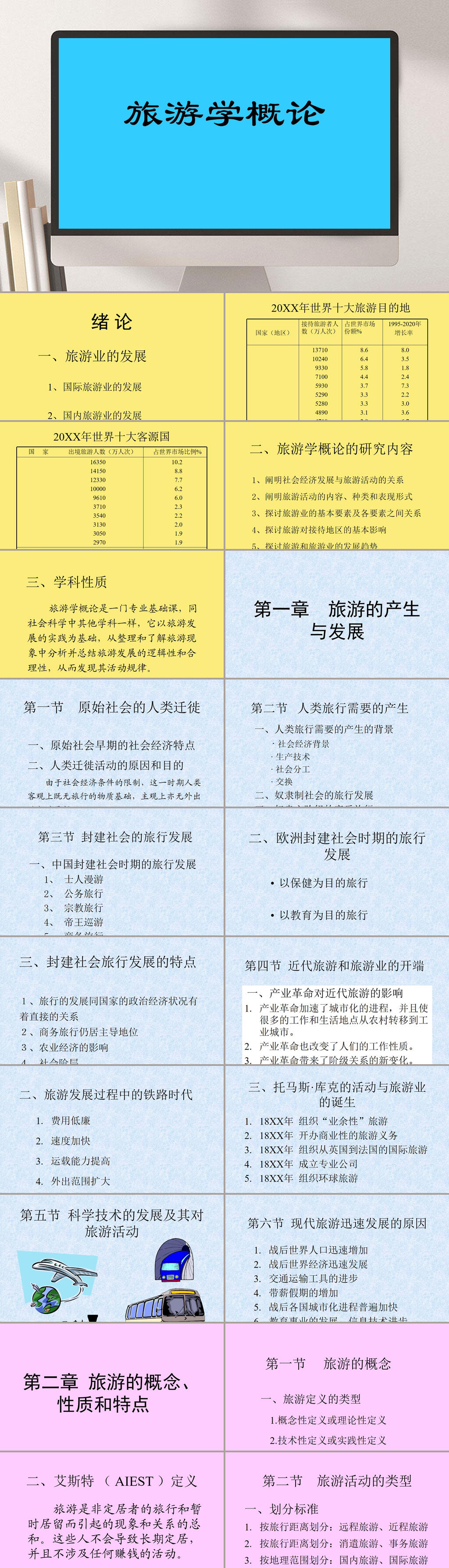 旅游学概论PPT模板素材