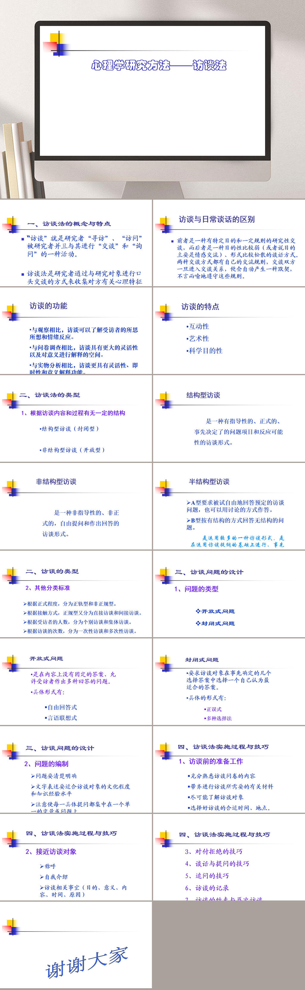 心理学研究方法访谈法PPT模板素材