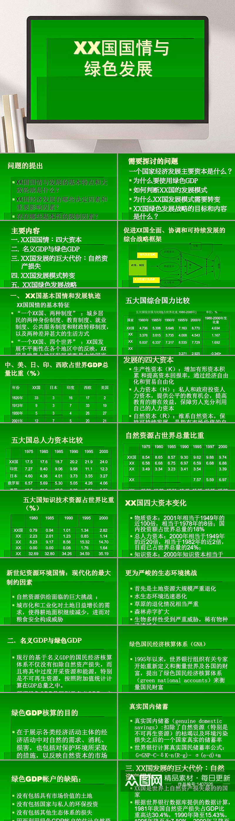 中国国情与绿色发展PPT模板素材
