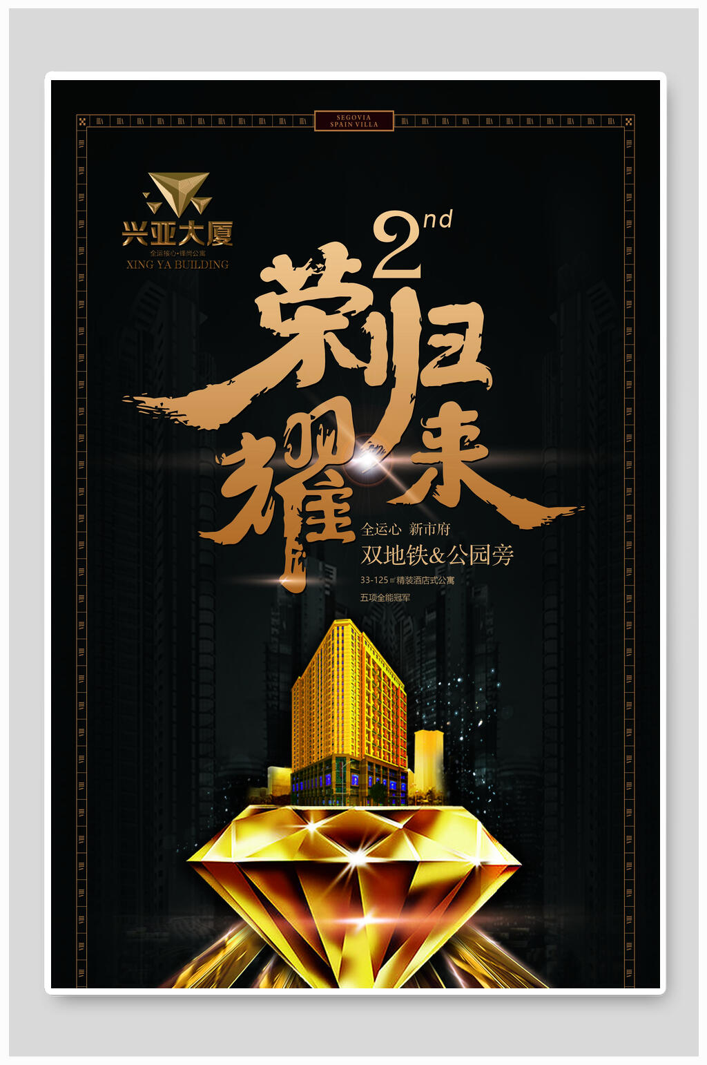 荣耀归来地产海报设计素材