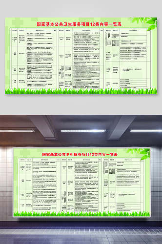 国家基本公共卫生一览表展板