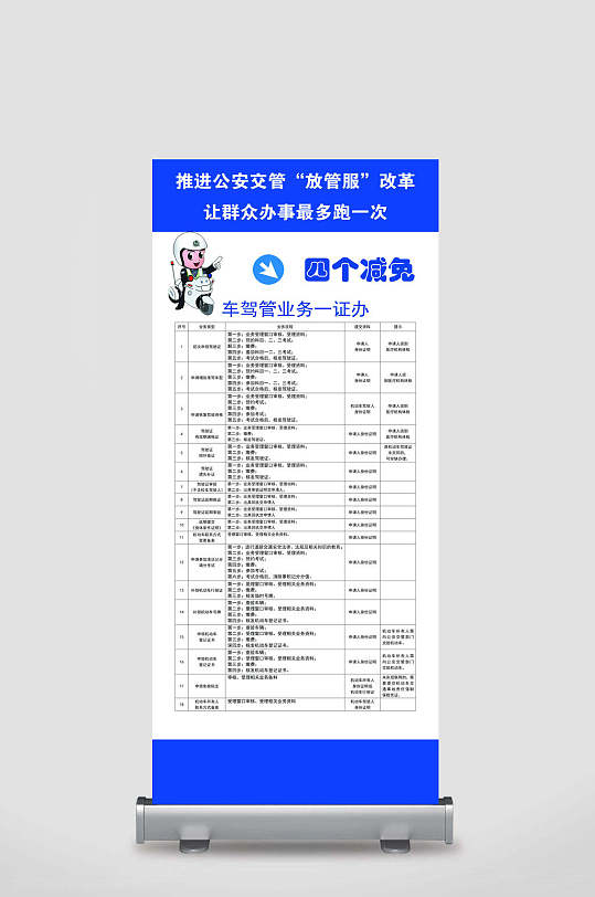 放管服改革展架易拉宝供安交管宣传