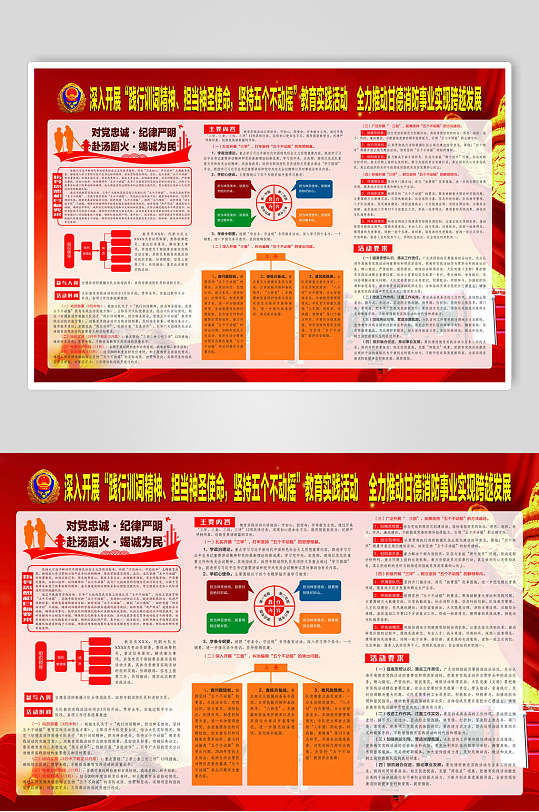 消防五个不动摇海报展板海报