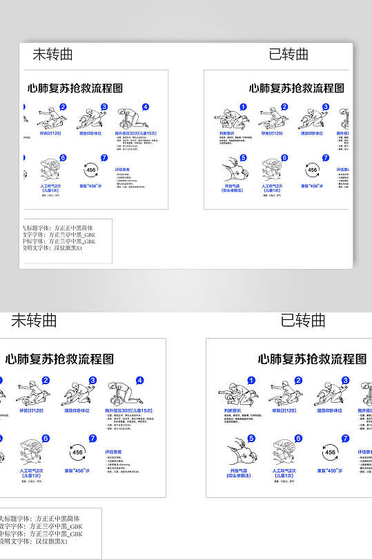 心肺复苏救护医疗ppt立即下载心肺复苏宣传展板心肺复苏流程图展板海