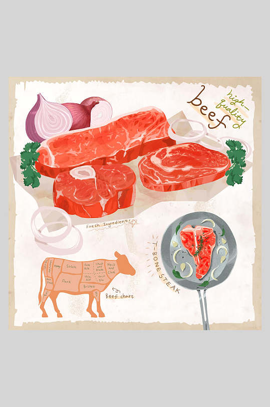 手绘牛肉牛排西餐海报设计