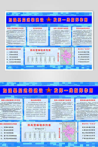 民兵建设展板海报