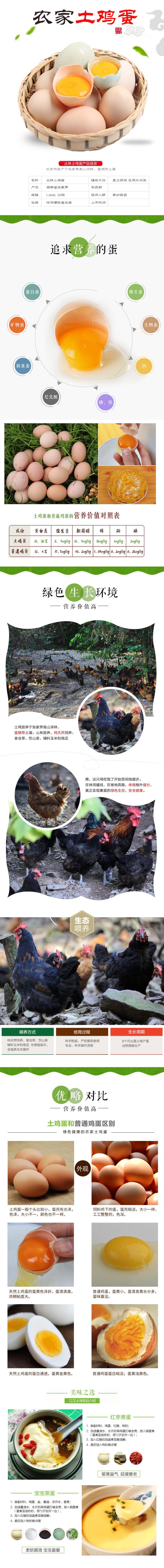 农家土鸡蛋淘宝详情页素材