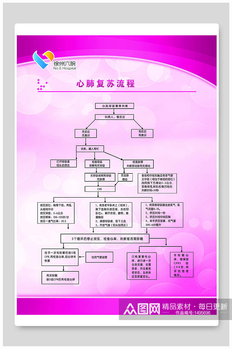 紫色心肺复苏流程图展板海报素材