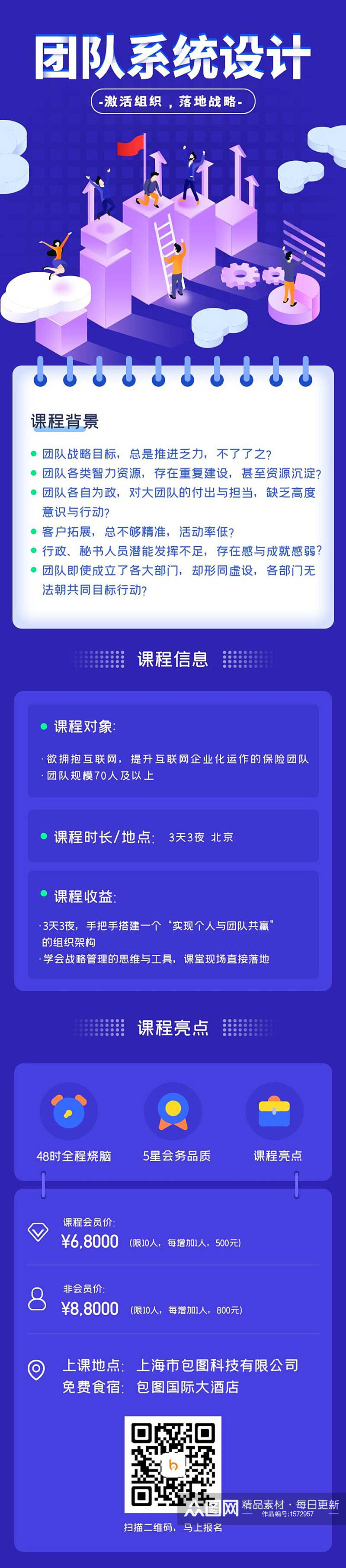 团队系统设计APP界面设计H5长图素材