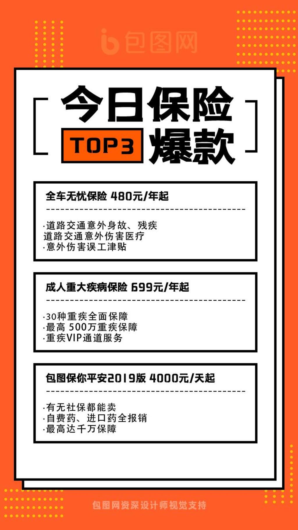 今日保险爆款宣传APP界面设计H5长图素材