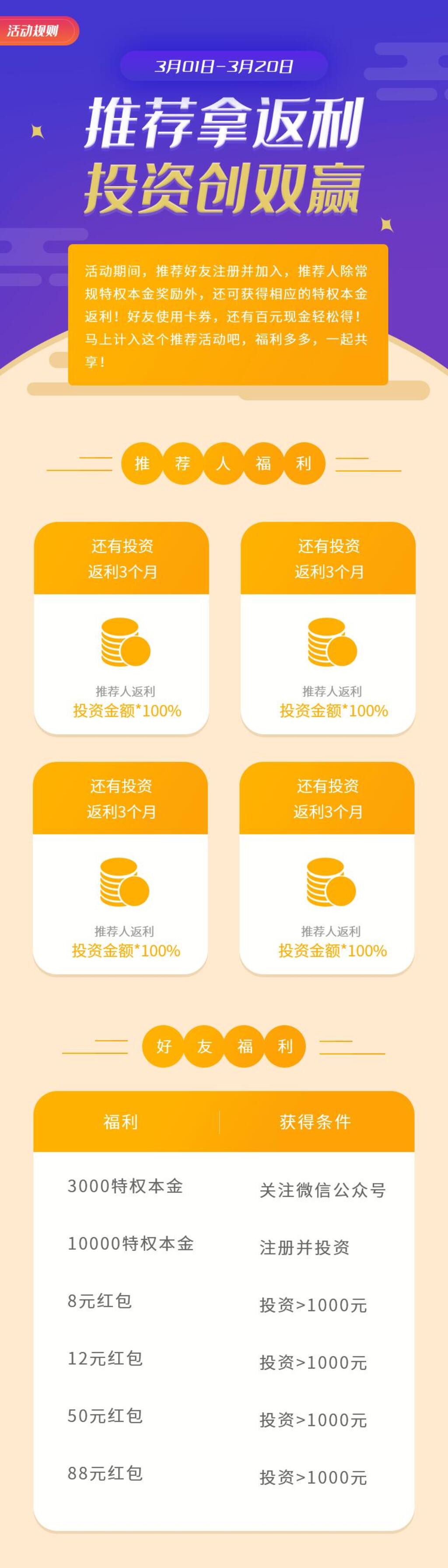 推荐拿返利投资创双赢活动APP界面设计H5长图素材