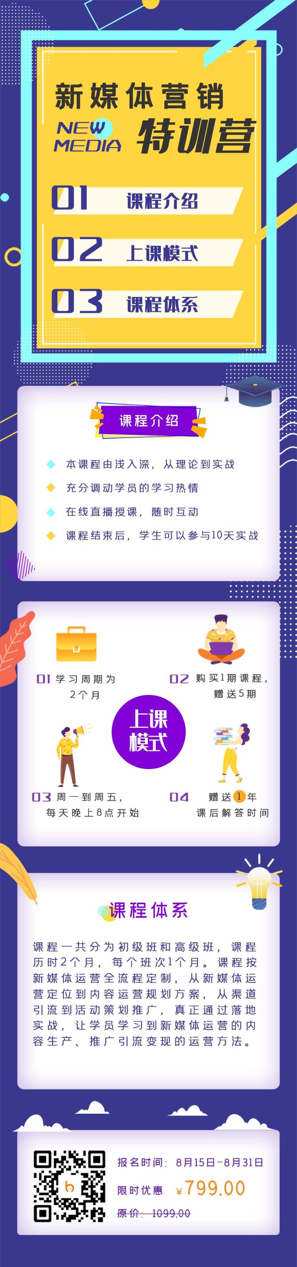 新媒体一下特训营APP界面设计H5长图素材