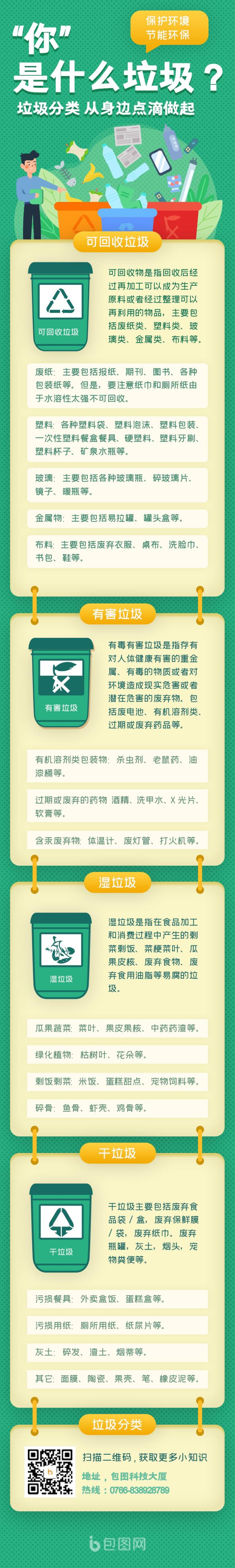 你是什么垃圾垃圾分类APP界面设计H5长图素材