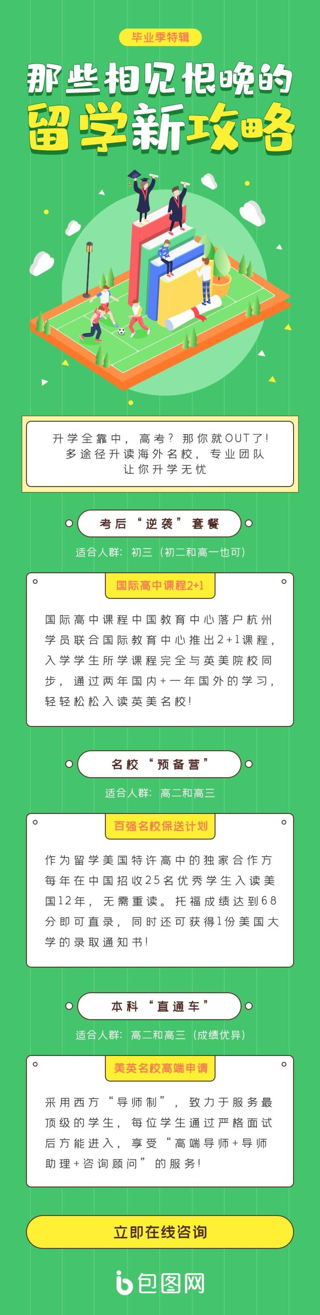 那些相见恨晚的留学行攻略APP界面设计素材