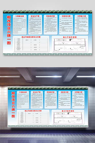 棚改项目六牌一图工地施工制度牌展板