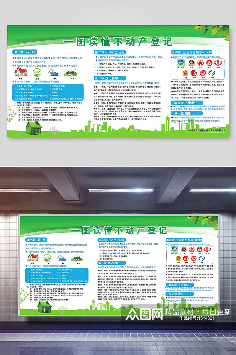 一图读懂不动产登记宣传流程图展板素材