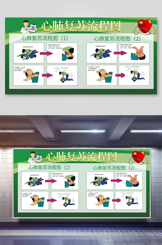 心肺复苏流程图展板海报