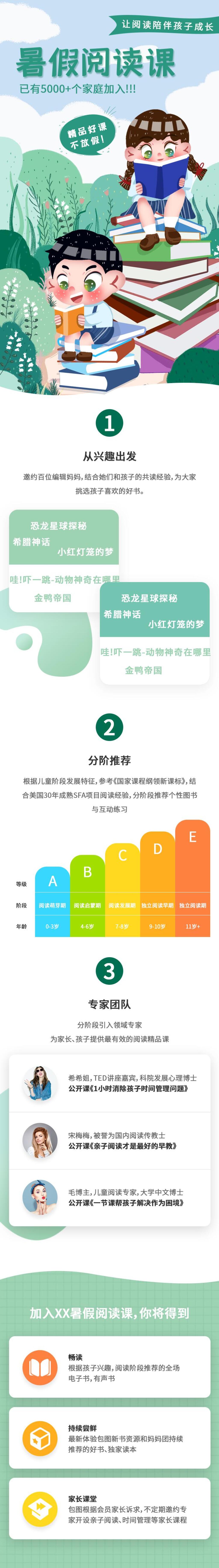 暑假阅读课手机长图设计素材