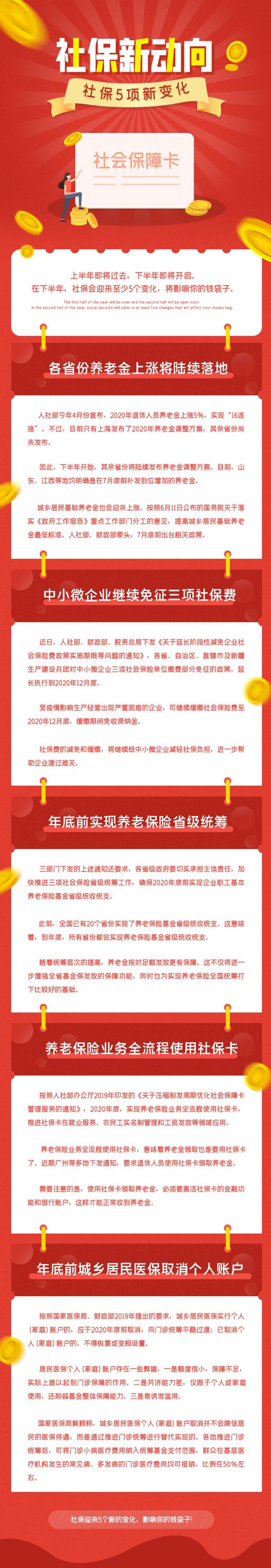 社保新动向手机长图设计素材