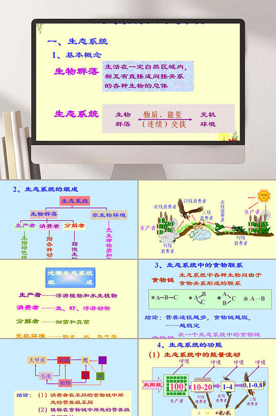 生态系统和生态平衡ppt模板