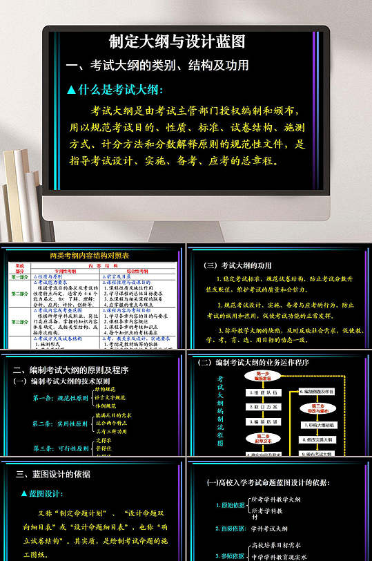 制定大纲与设计蓝图ppt模板