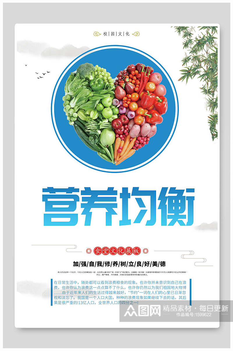 蓝色营养均衡食堂餐饮文化宣传标语H5长图素材