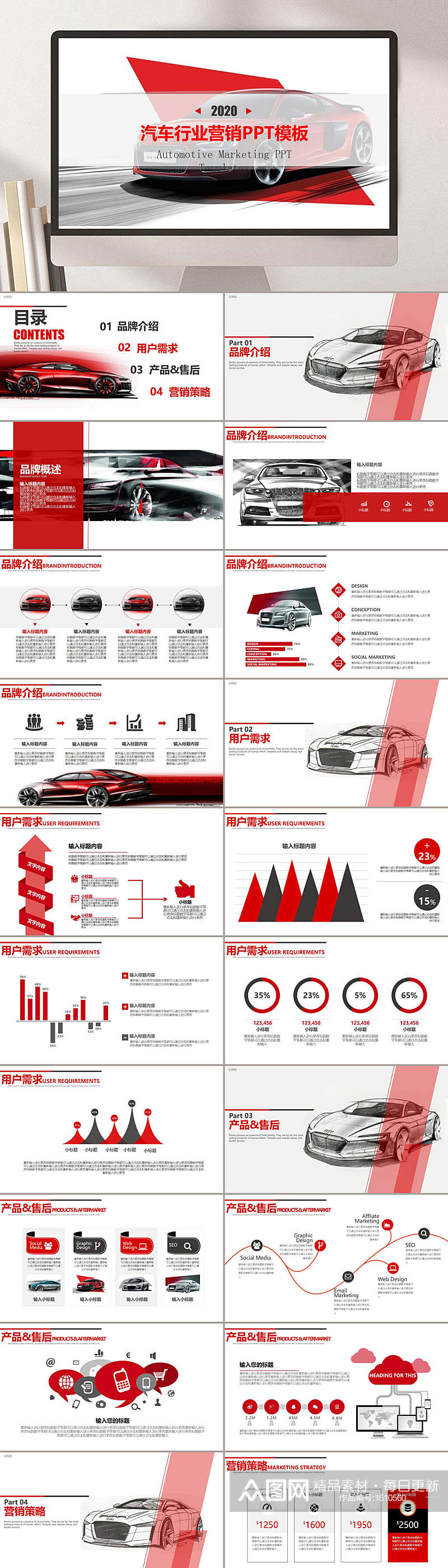 红色主题高端汽车行业营销PPT模板素材