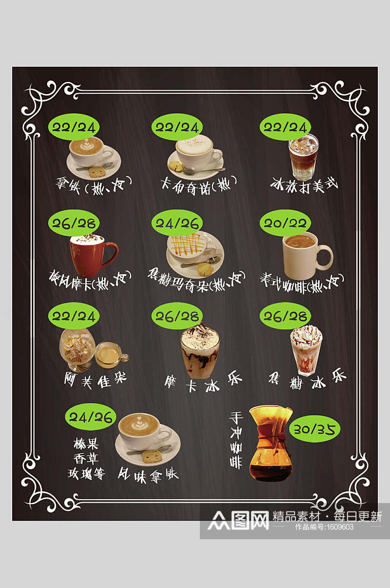 创意饮品咖啡店菜单价目表海报素材