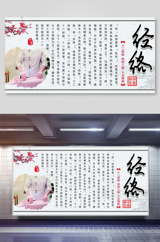 中华传承经络中医经脉淤堵海报