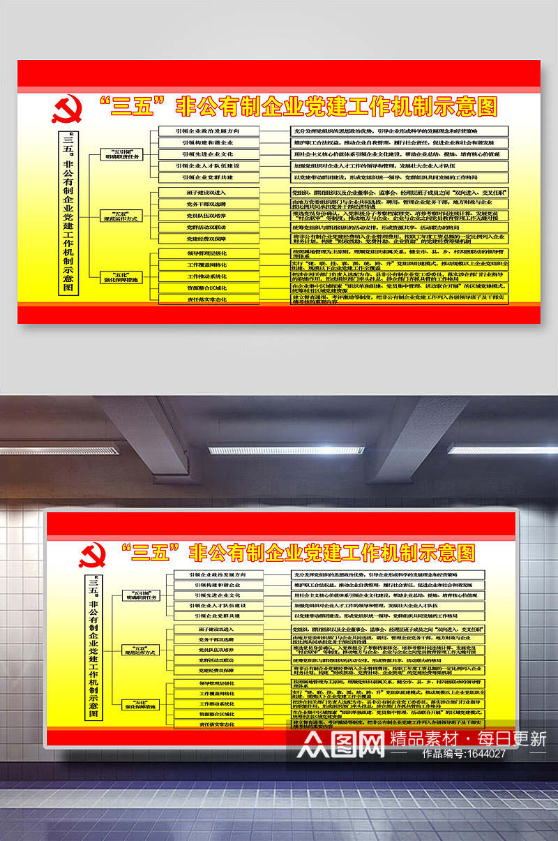 黄色非公企业党建工作机制示意图展板素材