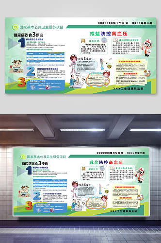 清新国家基本公共卫生服务海报展板