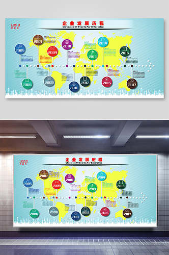 企业发展历程企业文化宣传展板