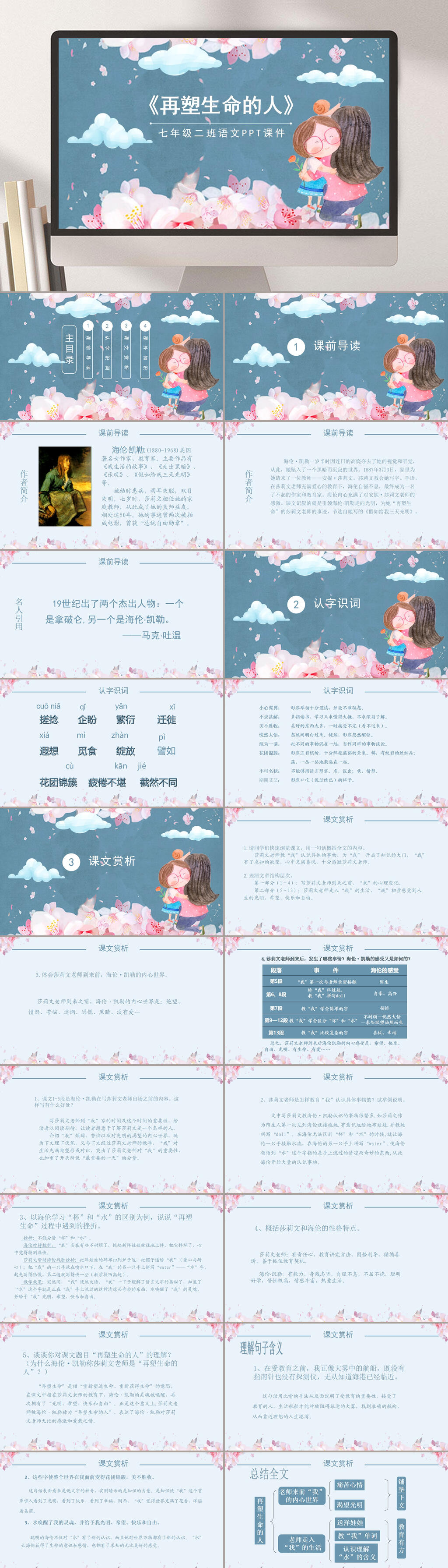 七年级再塑生命的人PPT课件素材