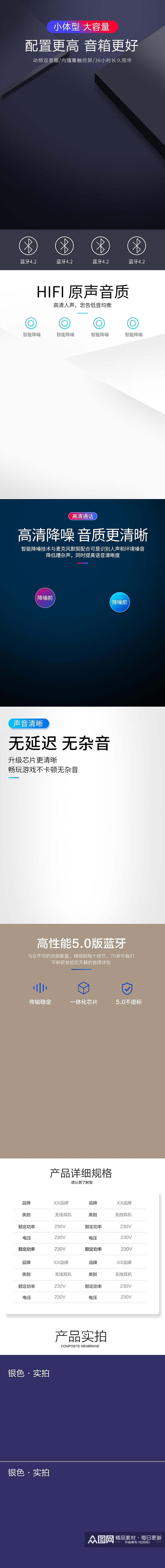 小巧智能音响数码电子电商详情页素材