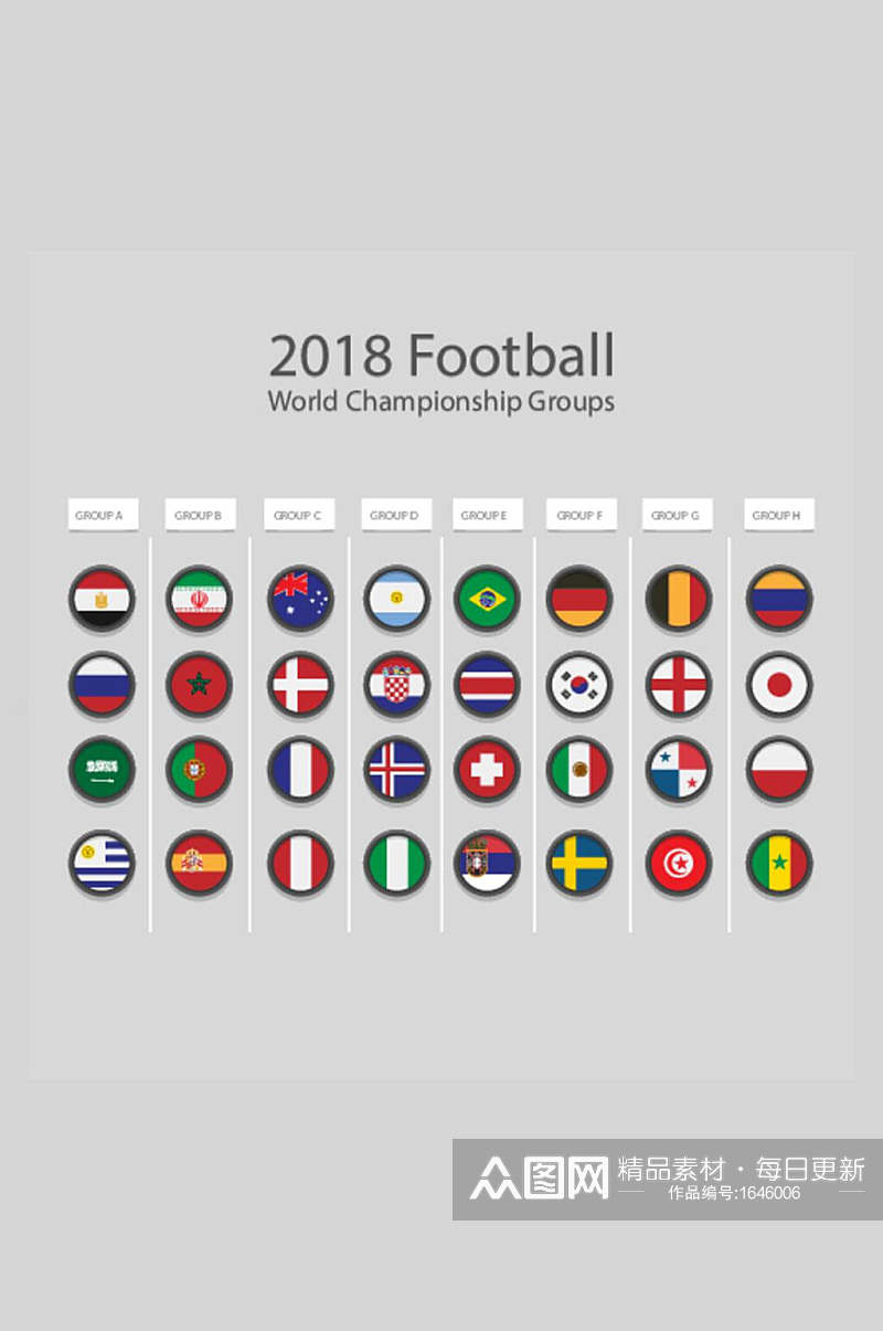 足球世界杯国徽矢量插画素材素材