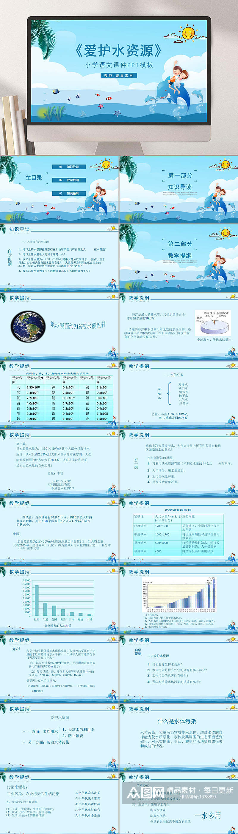 蓝色六年级爱护水资源PPT课件素材