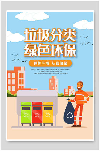 创意环保垃圾分类海报