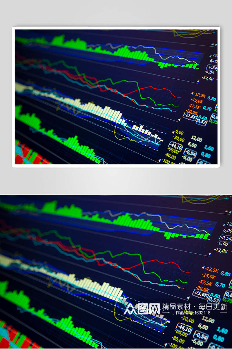 股票期货走势图侧面拍摄图片素材